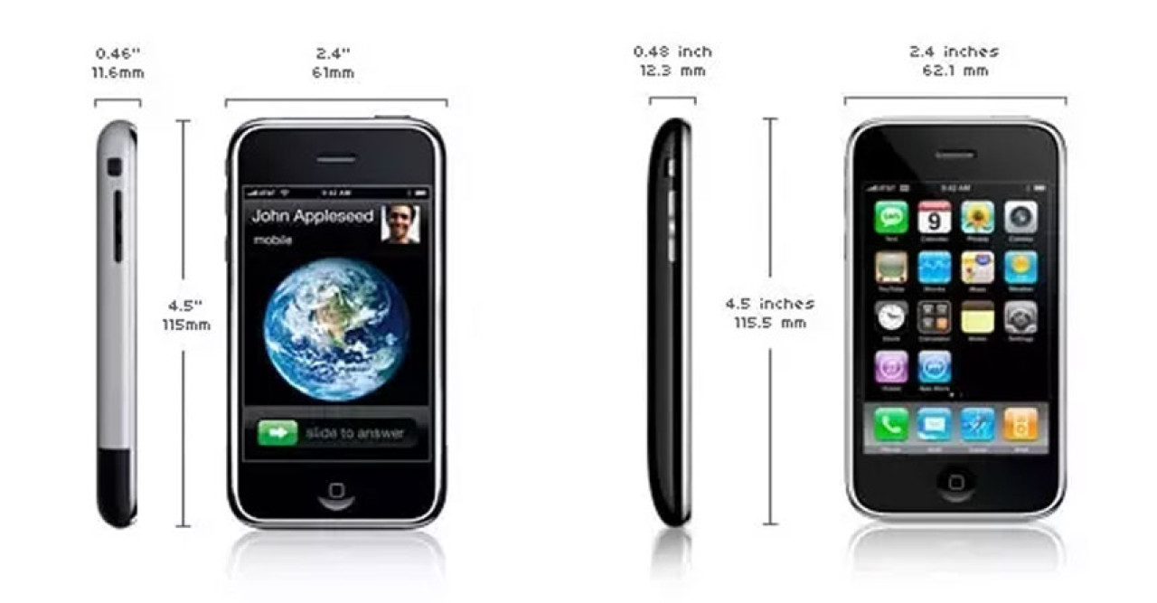 iPhone 4 (GSM) and iPhone 4 (CDMA) Specifications: Ultimate Guide to Features