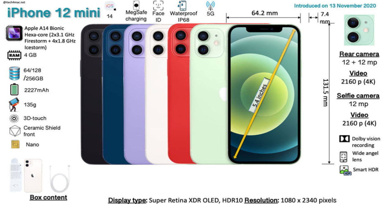 iPhone 12 mini Specifications: Ultimate Guide to Features