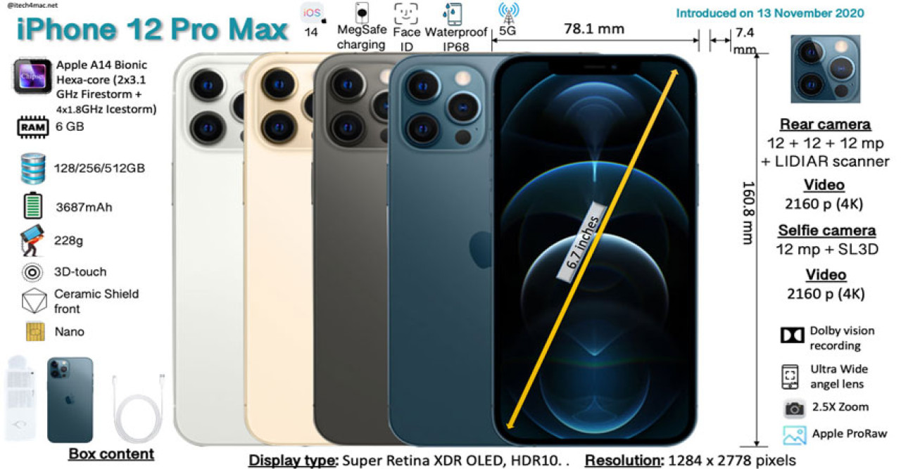 iPhone 12 Pro Max Specifications: Ultimate Guide to Features