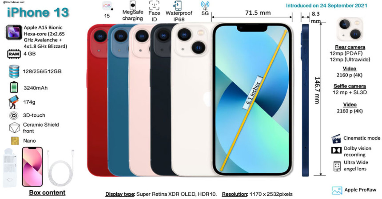 iPhone 13 Specifications: Ultimate Guide to Features
