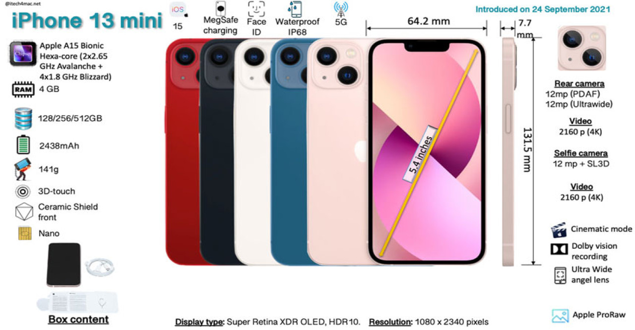 iPhone 13 mini Specifications: Ultimate Guide to Features