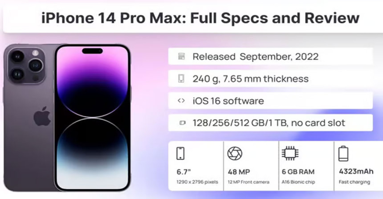 iPhone 14 Pro Specifications: Ultimate Guide to Features