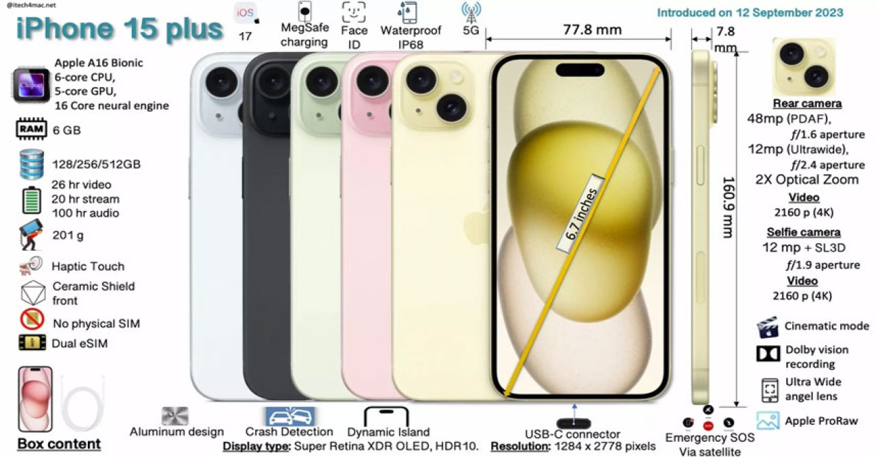 iPhone 15 Plus Specifications: Ultimate Guide to Features