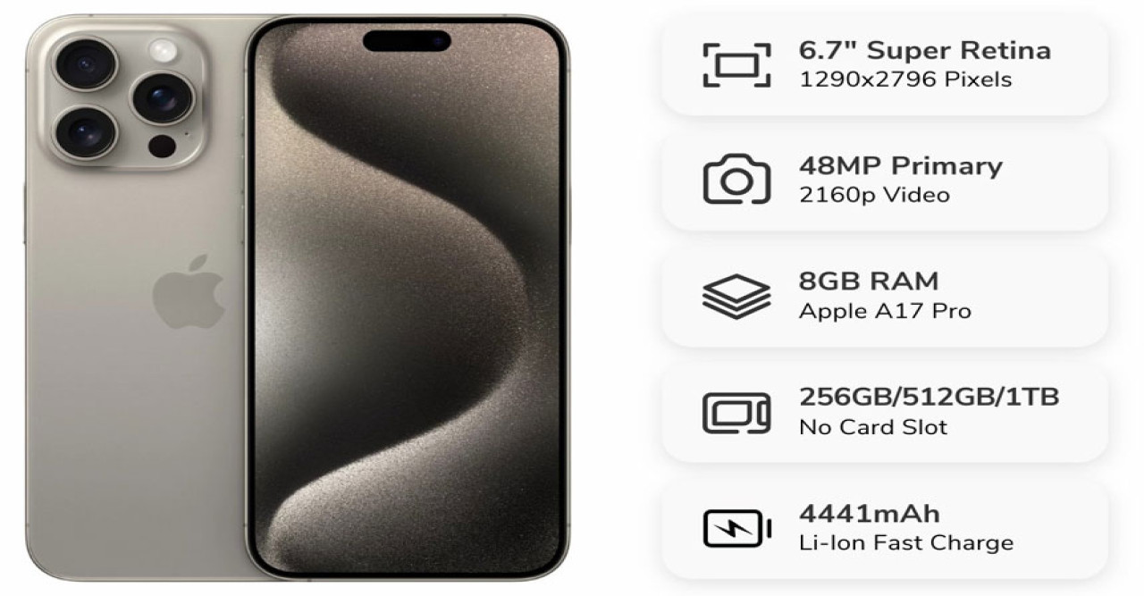 iPhone 15 Pro Max Specifications: Unveiling the Ultimate Features