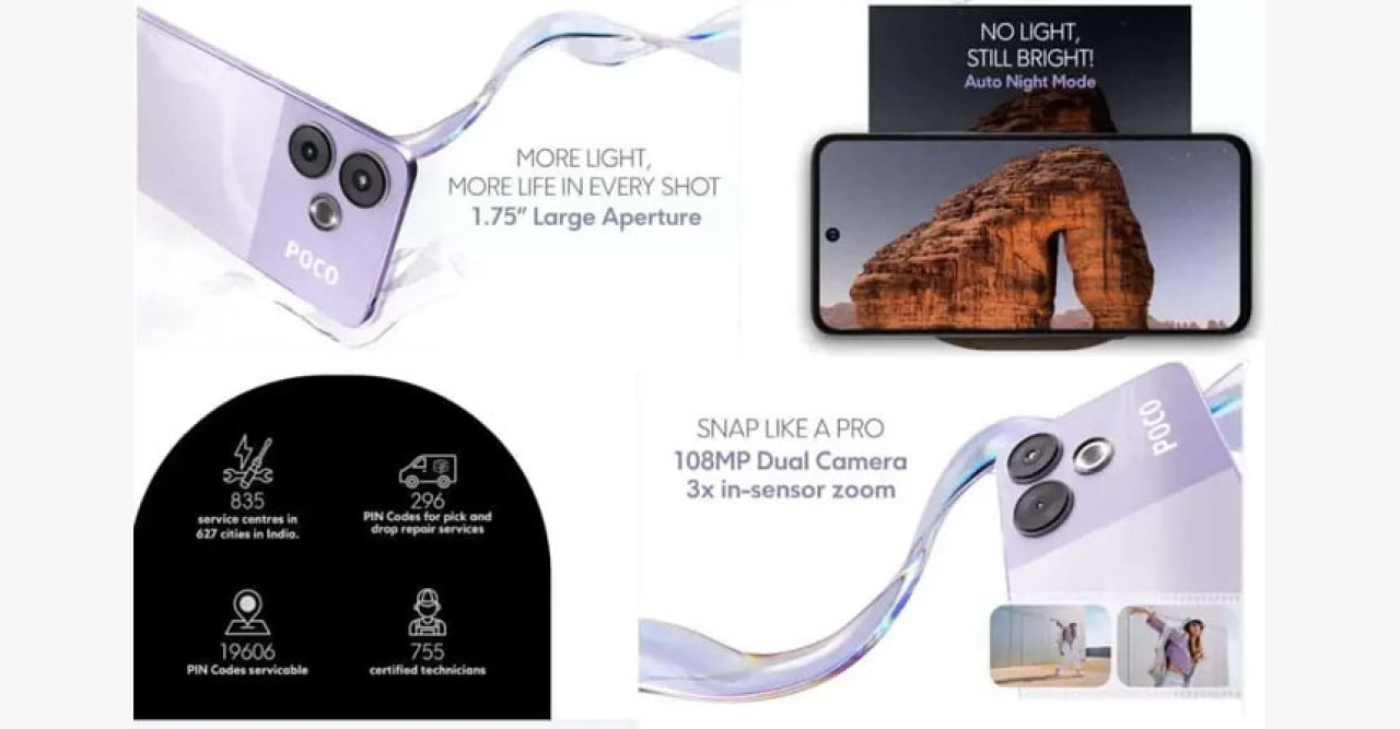 Xiaomi Poco M6 Plus Specifications: Ultimate Guide to Features