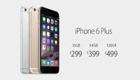 iPhone 6 Plus Specifications: Ultimate Guide to Features