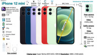 iPhone 12 mini Specifications: Ultimate Guide to Features