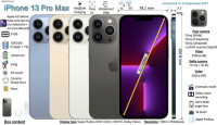 iPhone 13 Pro Max Specifications: Ultimate Guide to Features