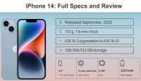 iPhone 14 Specifications: Ultimate Guide to Features